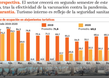 El fin de semana largo produce un incremento en la ocupación hotelera