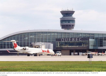 EL TURISMO BAJO FUEGO CRUZADO