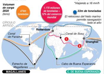 Egipto reafirma no hay ruta alternativa al canal de Suez