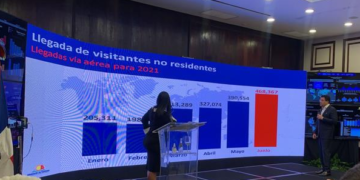 En junio llegaron 468,367 turistas a República Dominicana