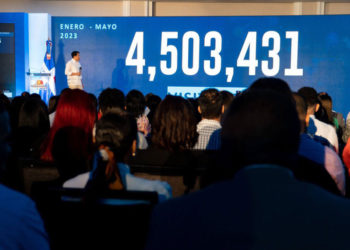 República Dominicana es el destino más popular del Caribe