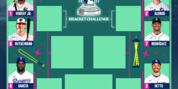 ¿Quién ganará esta noche el Jonrón Derby de las Grandes Ligas?