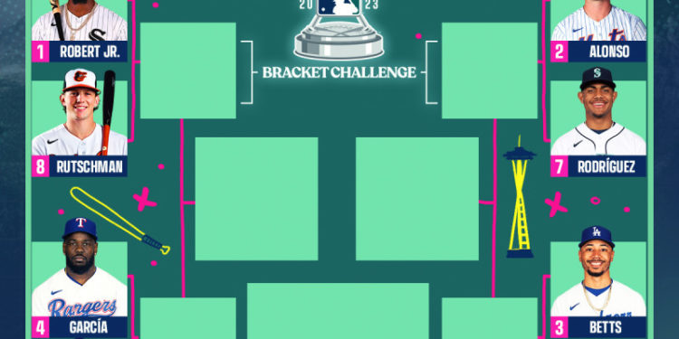 ¿Quién ganará esta noche el Jonrón Derby de las Grandes Ligas?